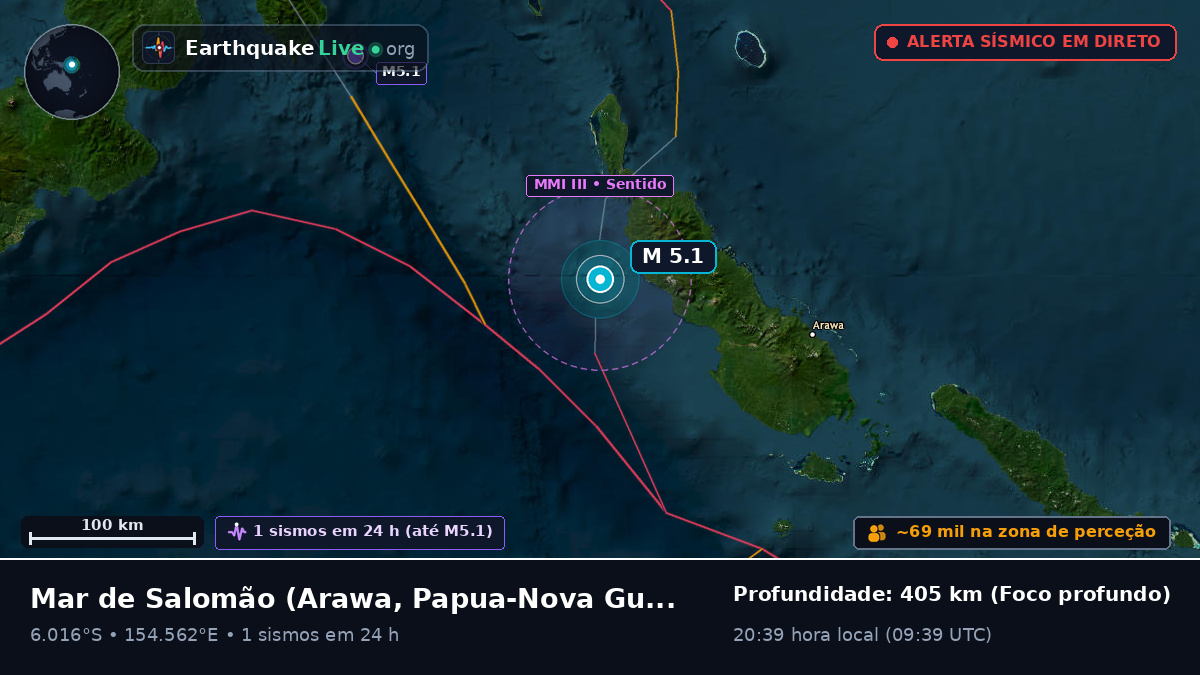 Mar de Salomão (Papua-Nova Guiné)