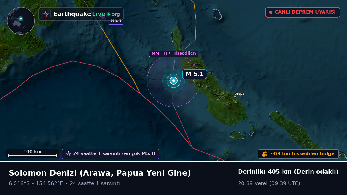 Solomon Denizi (Papua Yeni Gine)