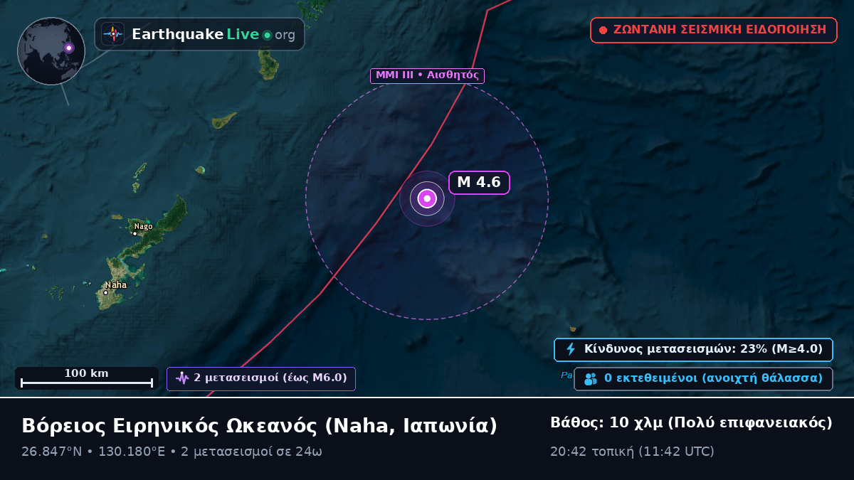 Βόρειος Ειρηνικός Ωκεανός (Ιαπωνία)