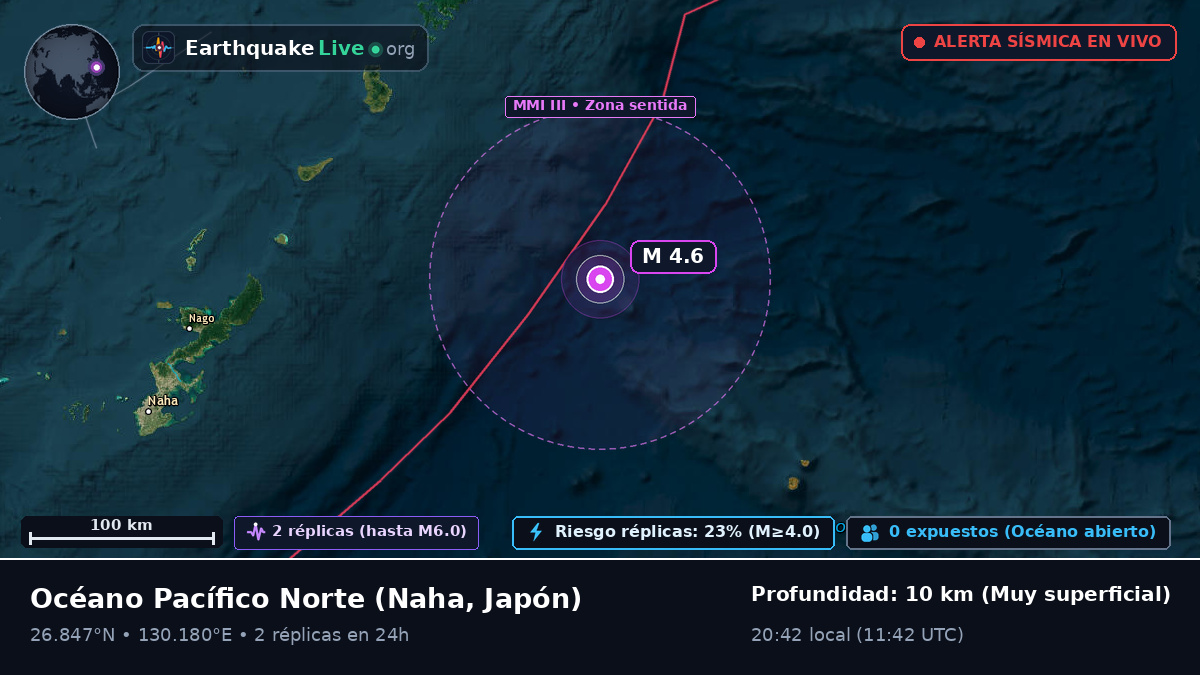 Océano Pacífico Norte (Japón)