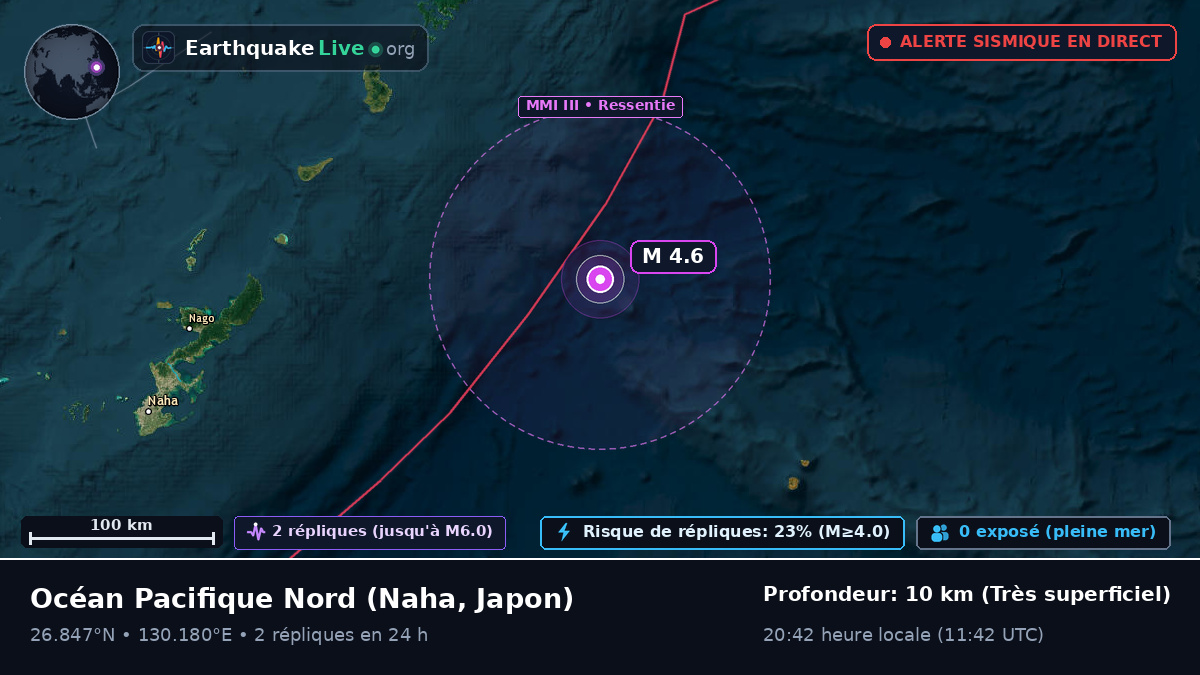 Océan Pacifique Nord (Japon)