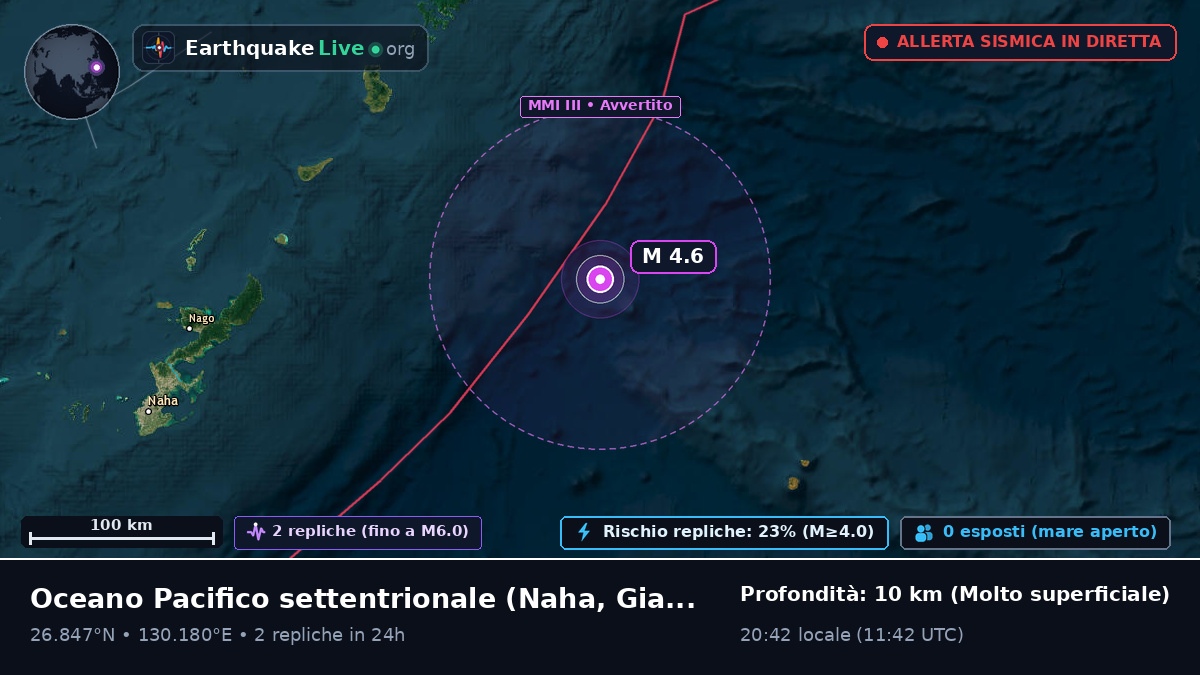 Oceano Pacifico settentrionale (Giappone)