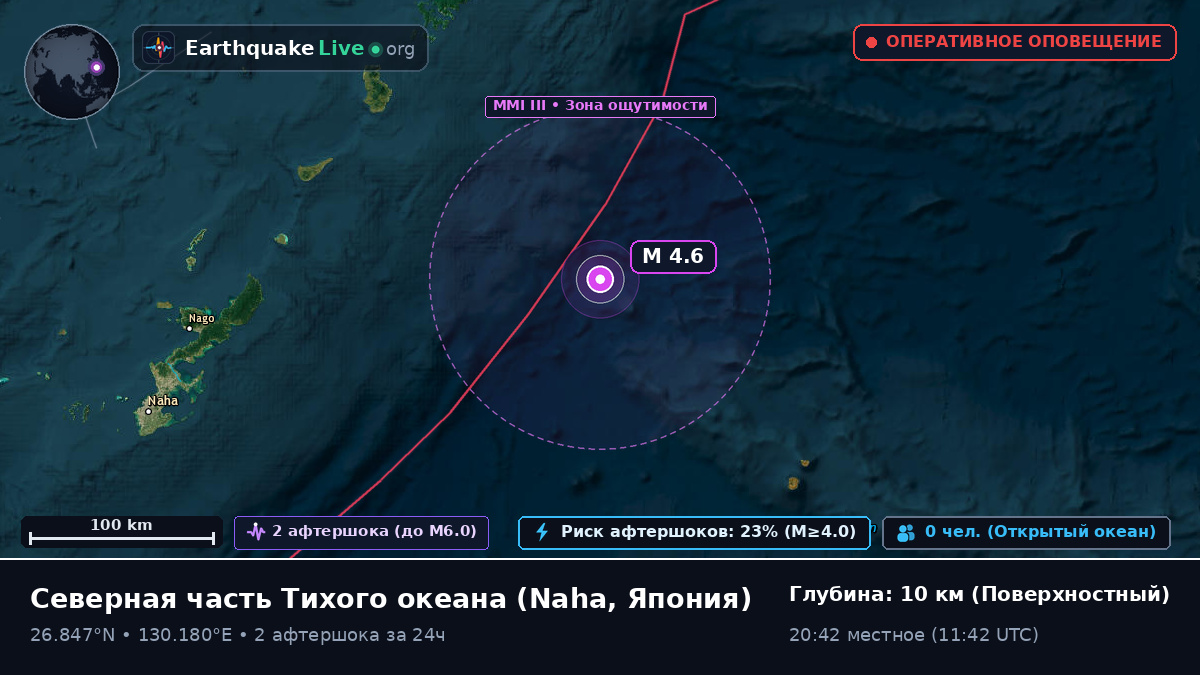 Северная часть Тихого океана (Япония)