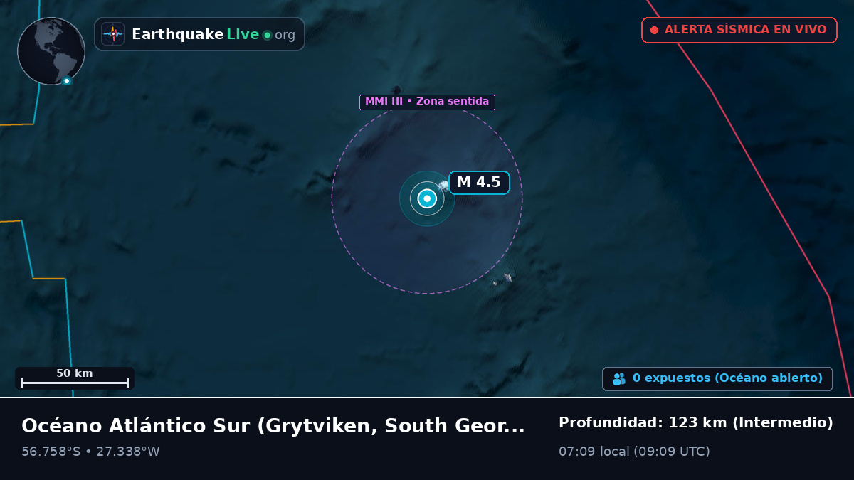 Océano Atlántico Sur (South Georgia and the Islands)