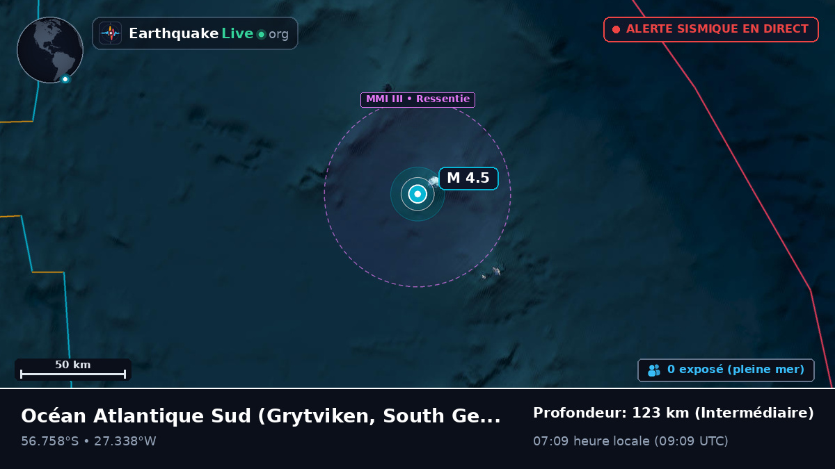 Océan Atlantique Sud (South Georgia and the Islands)