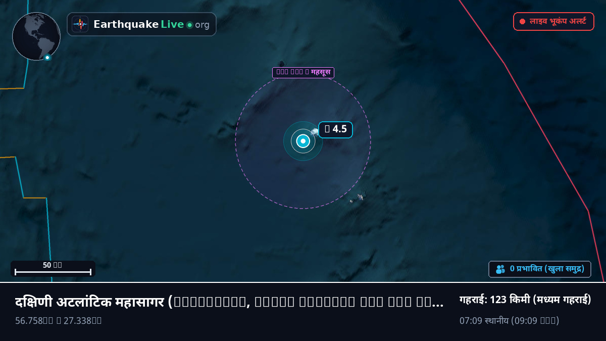 दक्षिणी अटलांटिक महासागर (South Georgia and the Islands)
