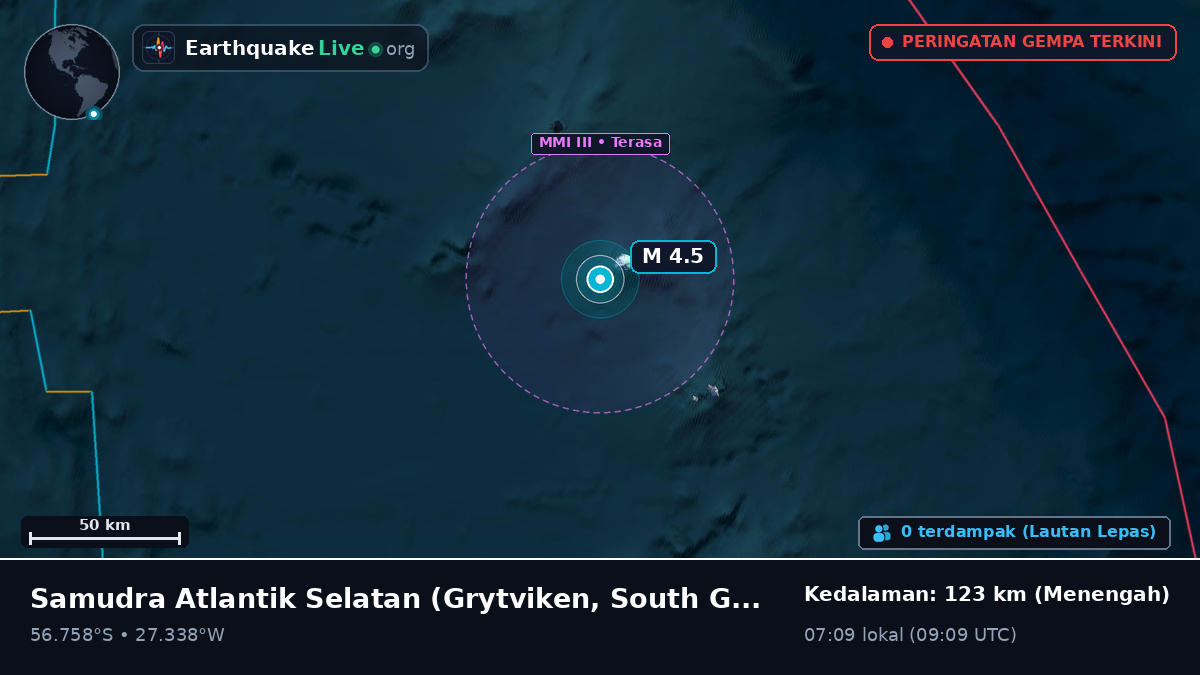 Samudra Atlantik Selatan (South Georgia and the Islands)