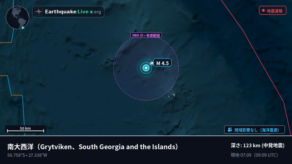 南大西洋 (South Georgia and the Islands)