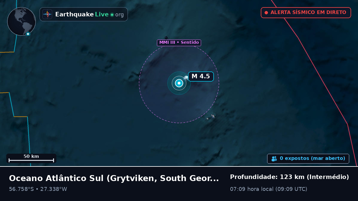 Oceano Atlântico Sul (South Georgia and the Islands)