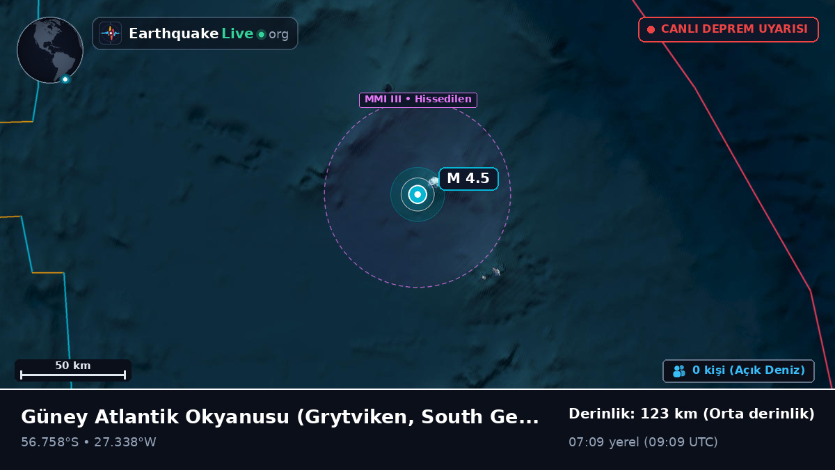 Güney Atlantik Okyanusu (South Georgia and the Islands)