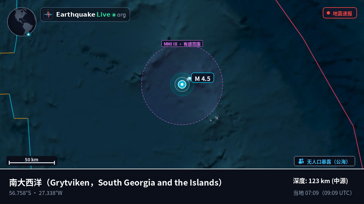 南大西洋 (South Georgia and the Islands)
