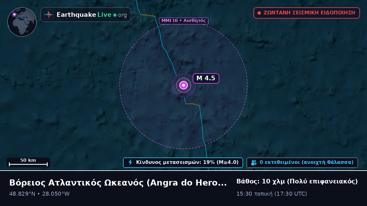 Βόρειος Ατλαντικός Ωκεανός (Πορτογαλία)