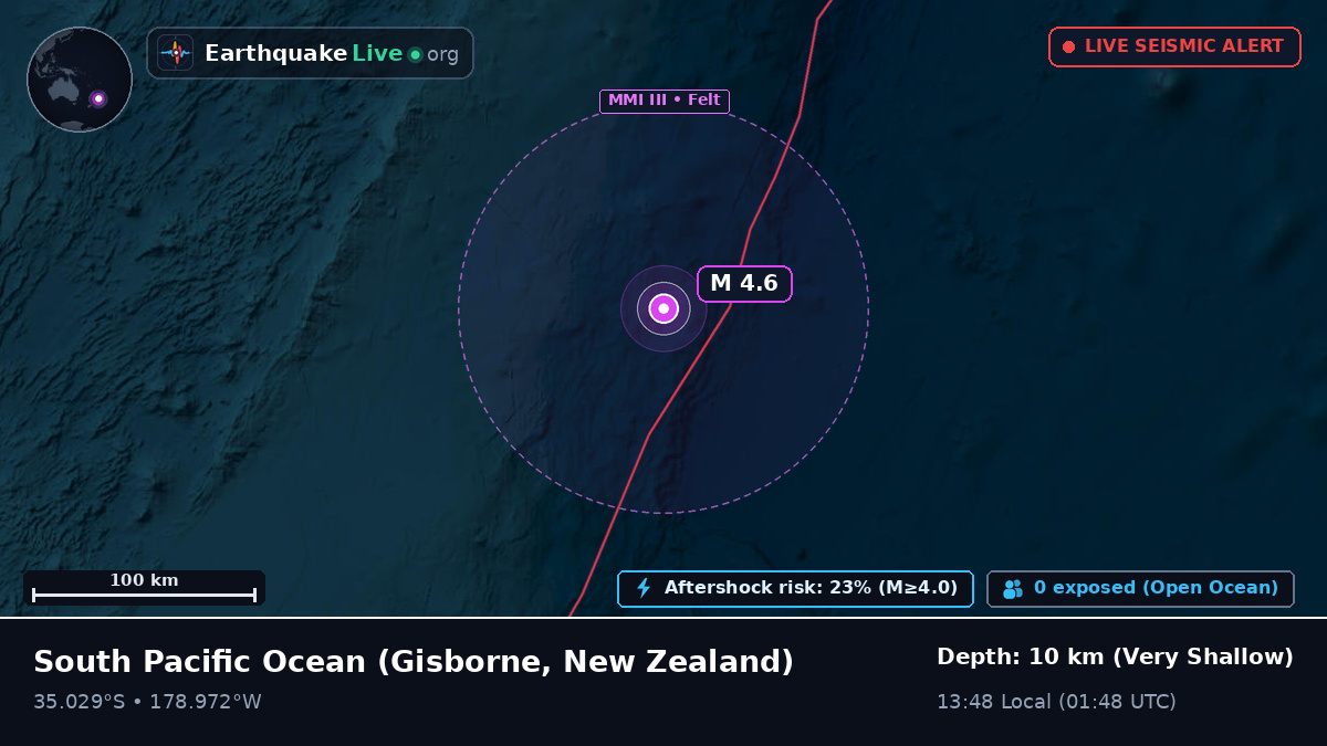 South Pacific Ocean (New Zealand)