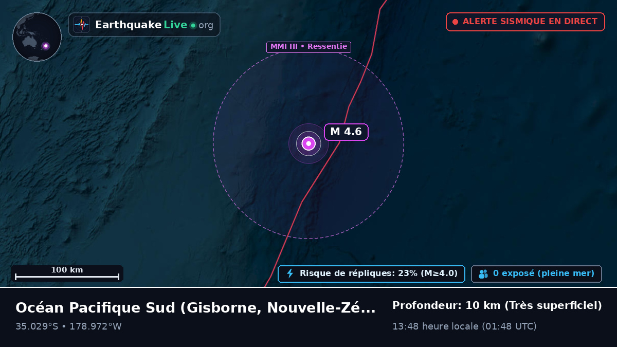 Océan Pacifique Sud (Nouvelle-Zélande)