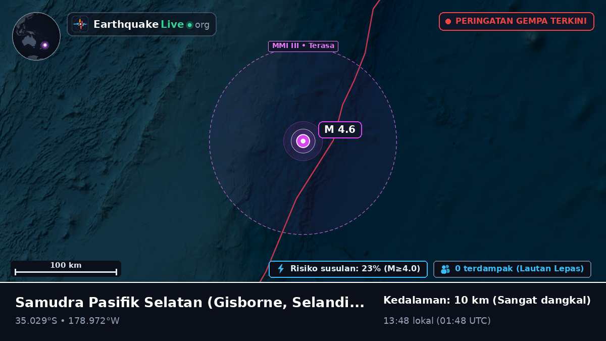 Samudra Pasifik Selatan (Selandia Baru)