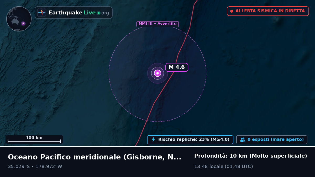 Oceano Pacifico meridionale (Nuova Zelanda)