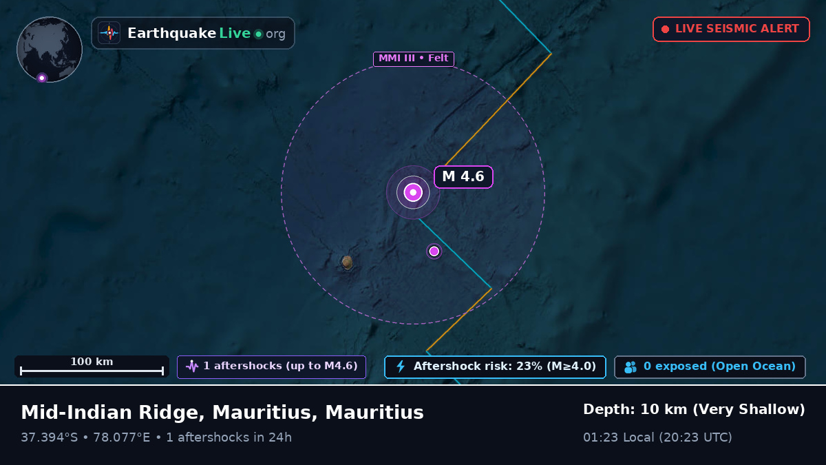 Indian Ocean (Mauritius)