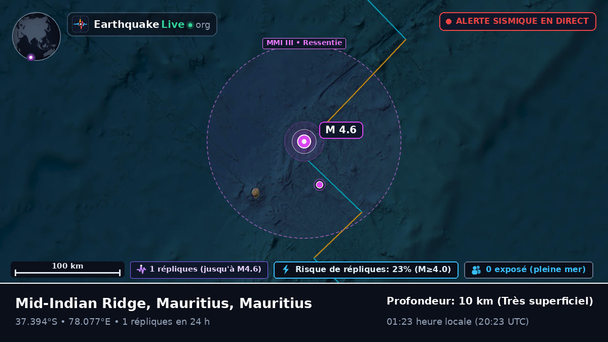 Océan Indien (Mauritius)