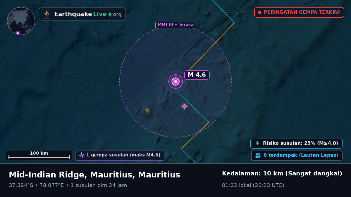 Samudra Hindia (Mauritius)
