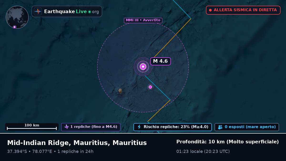 Oceano Indiano (Mauritius)