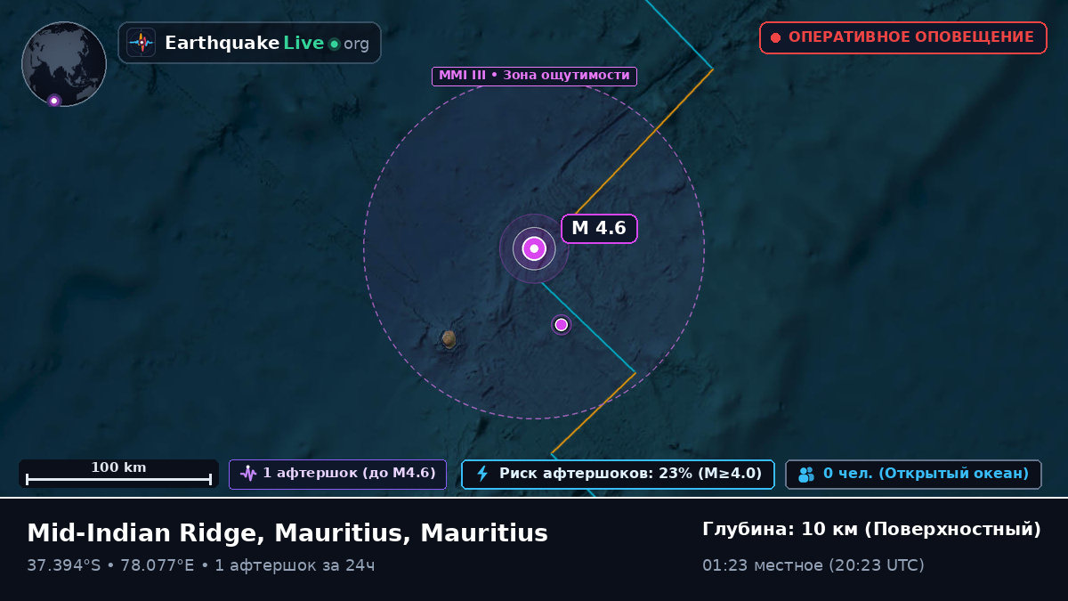 Индийский океан (Mauritius)