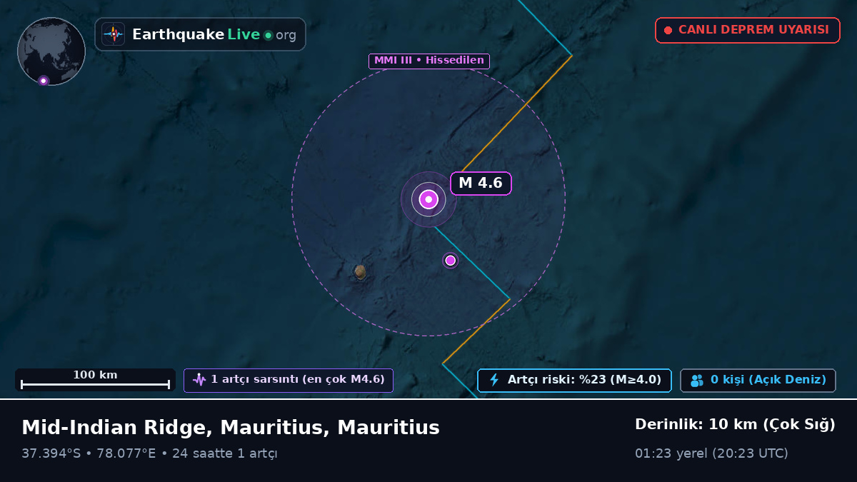 Hint Okyanusu (Mauritius)