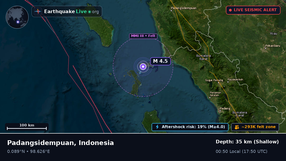 Off the coast of Bukittinggi, Indonesia