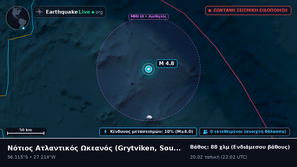 Νότιος Ατλαντικός Ωκεανός (South Georgia and the Islands)