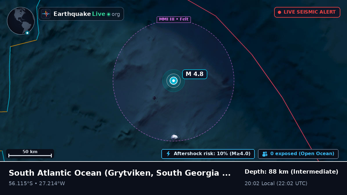 South Atlantic Ocean (South Georgia and the Islands)