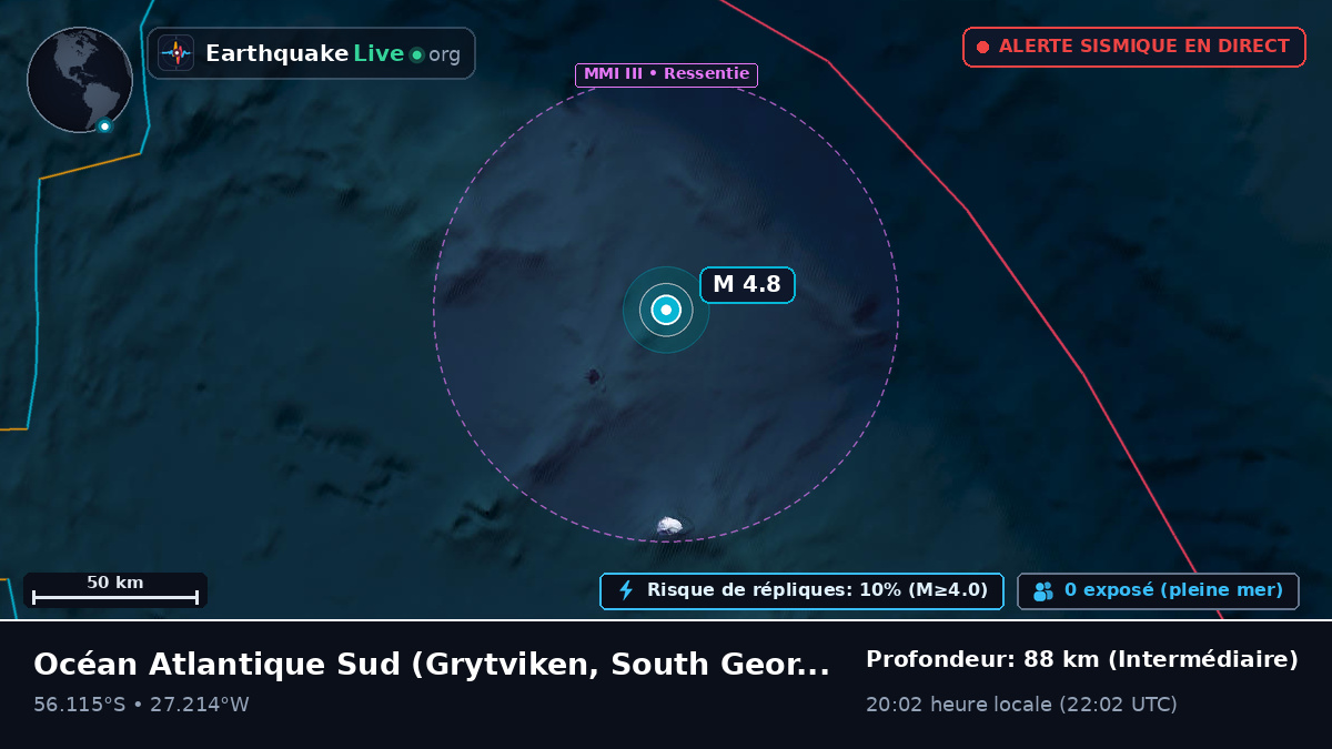Océan Atlantique Sud (South Georgia and the Islands)