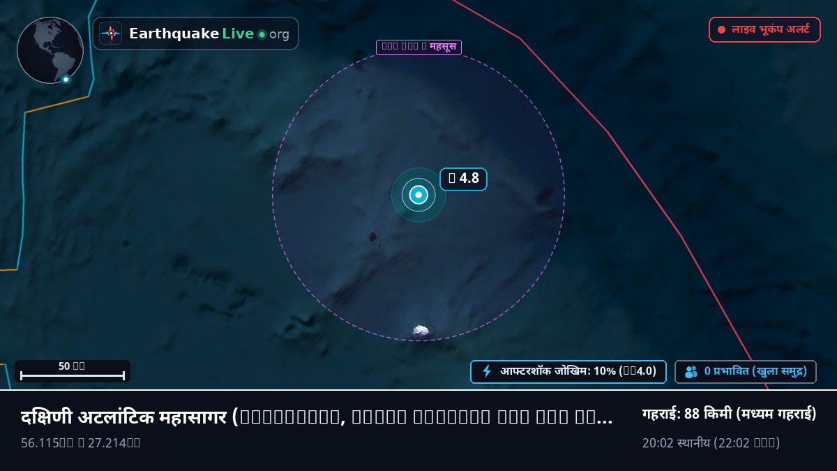 दक्षिणी अटलांटिक महासागर (South Georgia and the Islands)