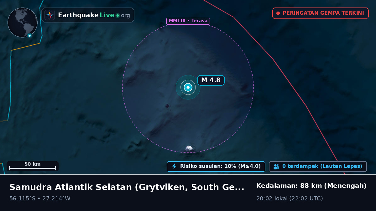 Samudra Atlantik Selatan (South Georgia and the Islands)
