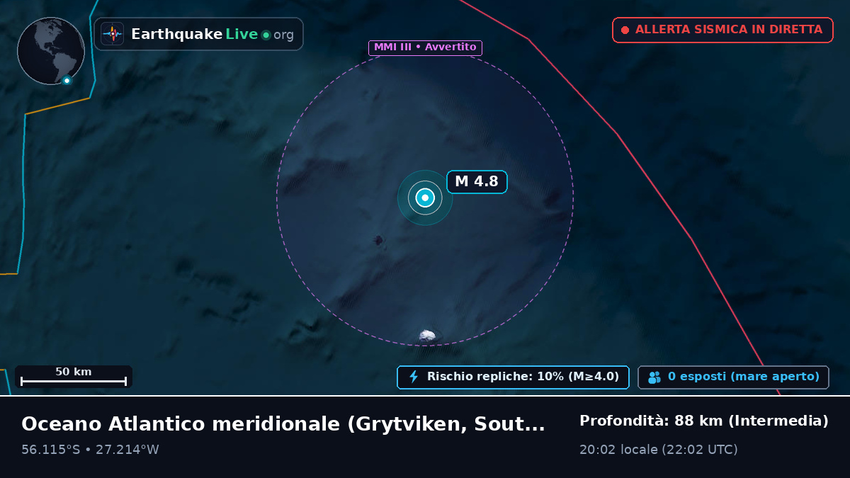 Oceano Atlantico meridionale (South Georgia and the Islands)