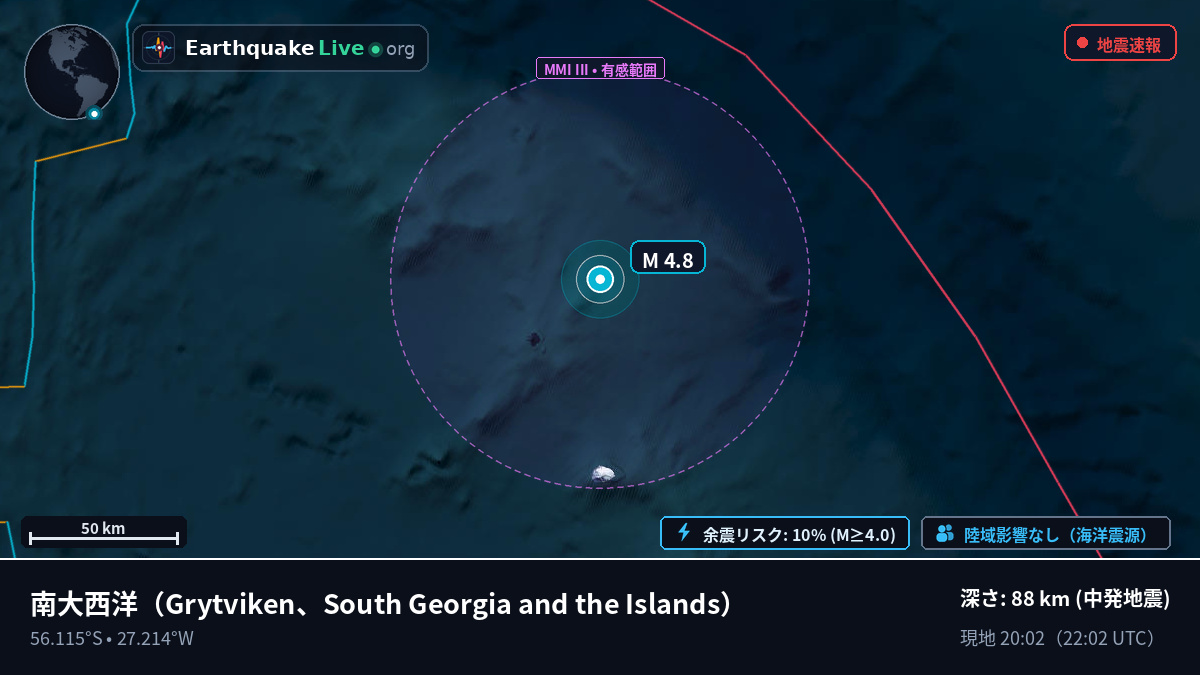 南大西洋 (South Georgia and the Islands)