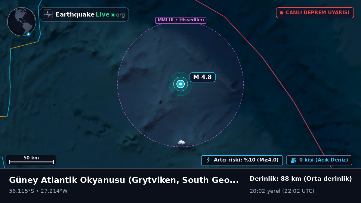 Güney Atlantik Okyanusu (South Georgia and the Islands)