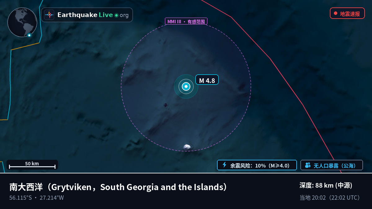 南大西洋 (South Georgia and the Islands)