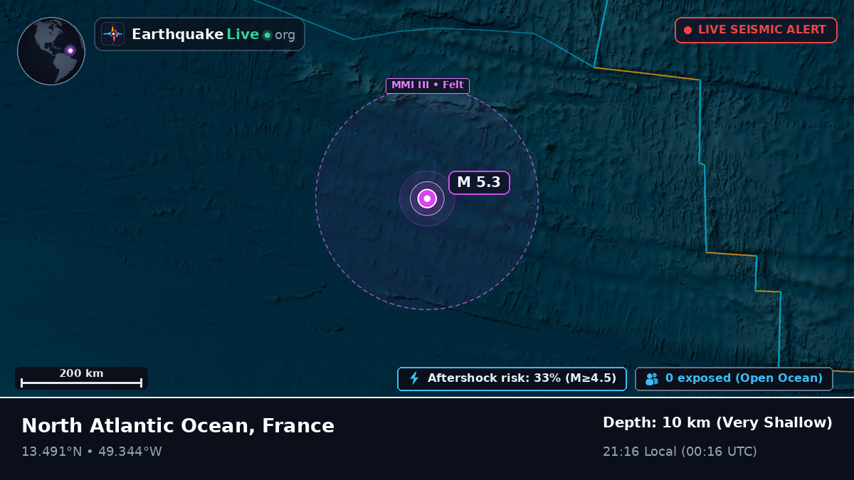 North Atlantic Ocean (France)