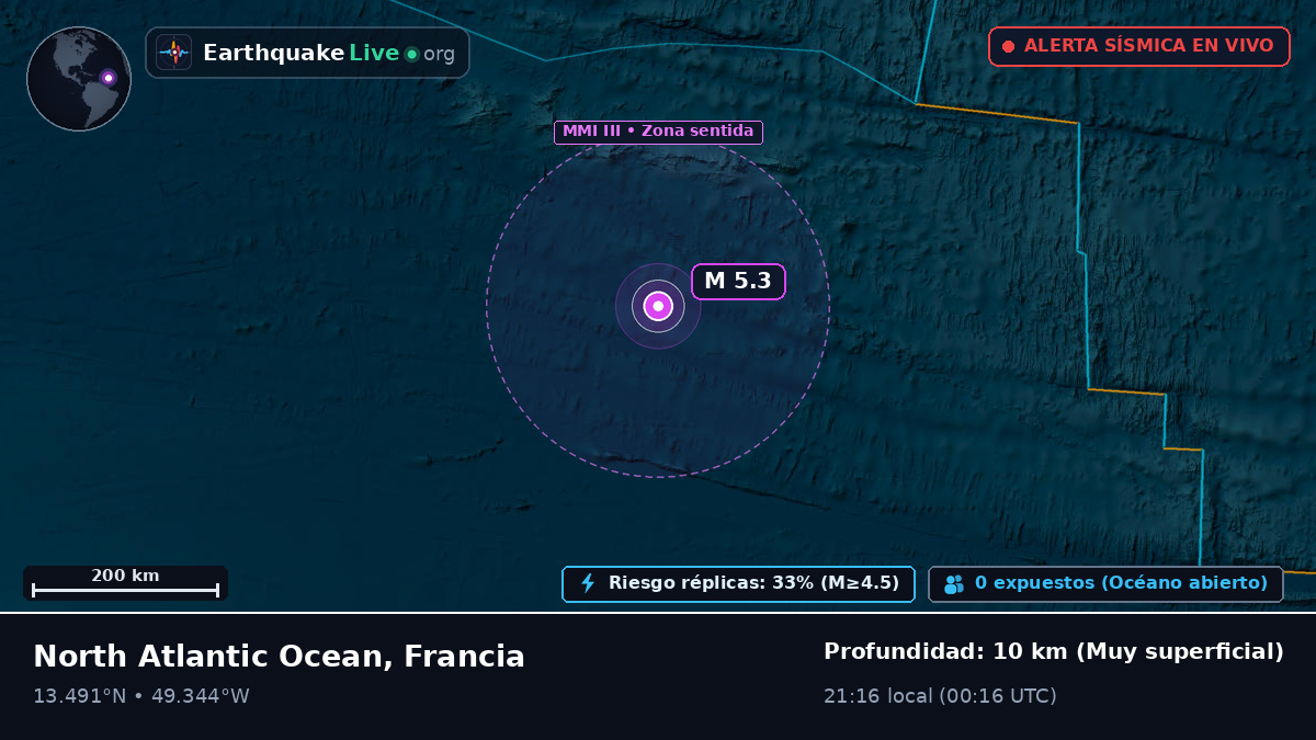 Océano Atlántico Norte (Francia)
