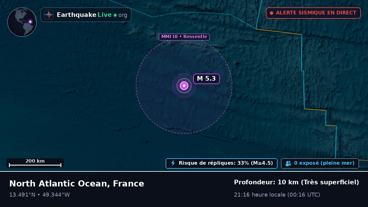 Océan Atlantique Nord (France)