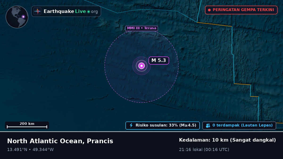 Samudra Atlantik Utara (Prancis)