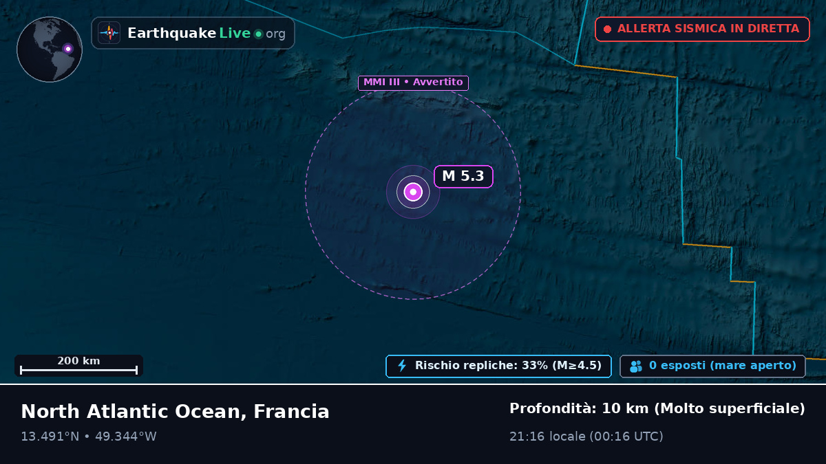 Oceano Atlantico settentrionale (Francia)