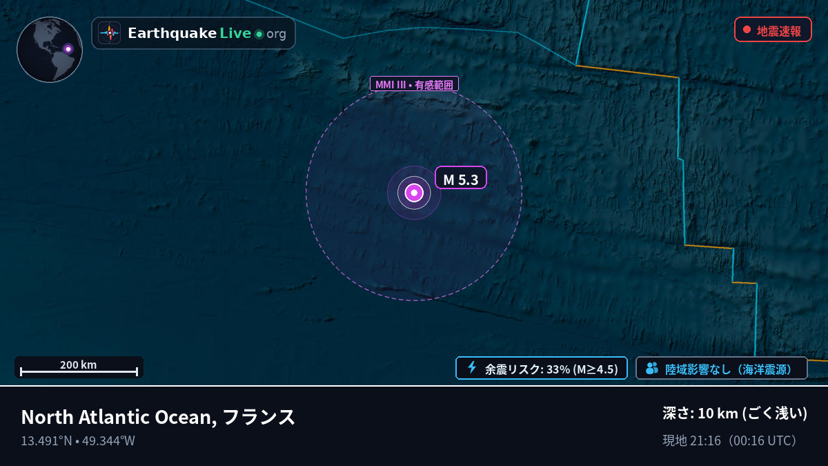 北大西洋 (フランス)