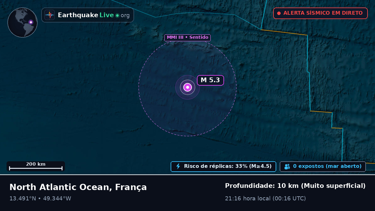 Oceano Atlântico Norte (França)