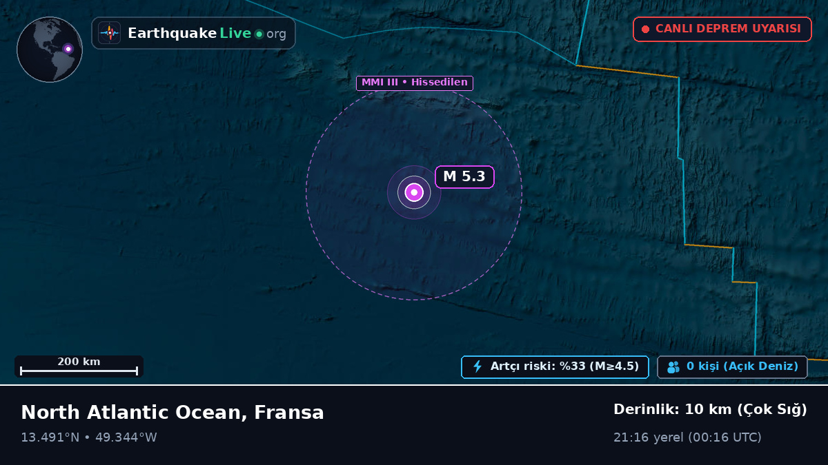 Kuzey Atlantik Okyanusu (Fransa)