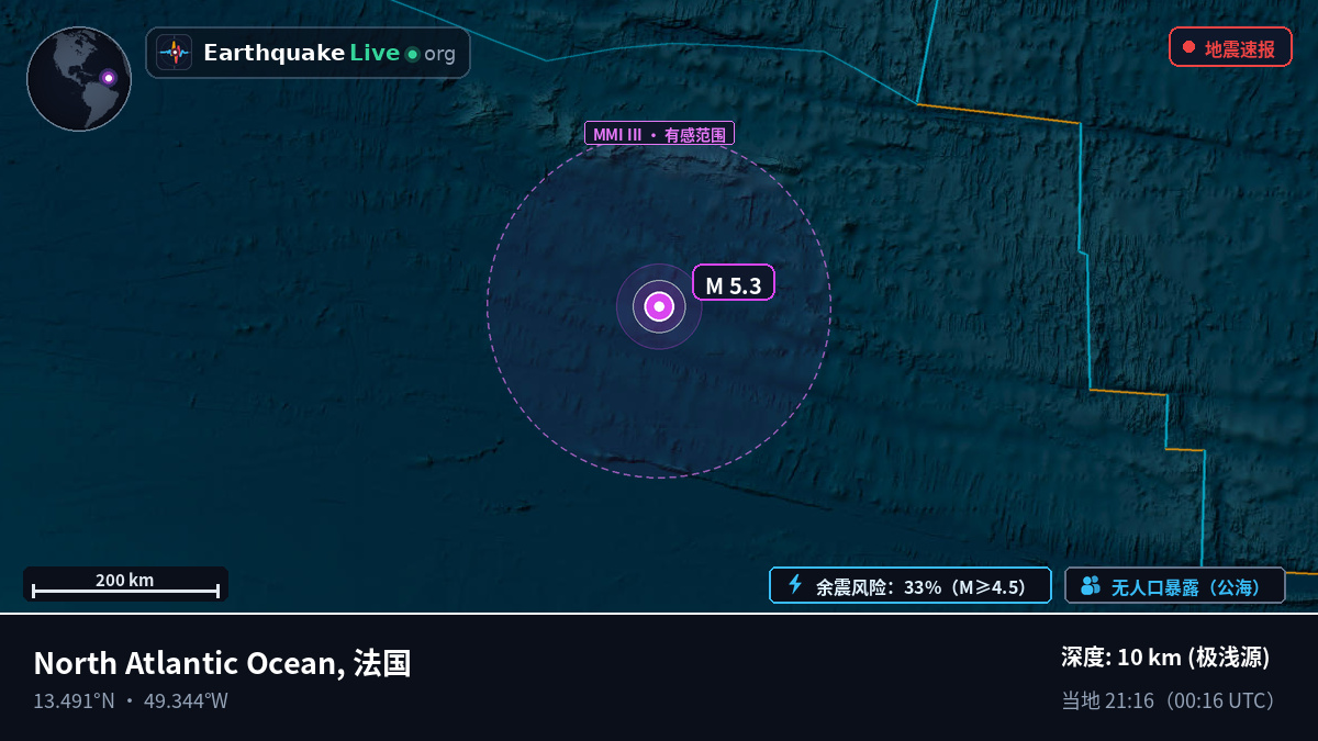 北大西洋 (法国)