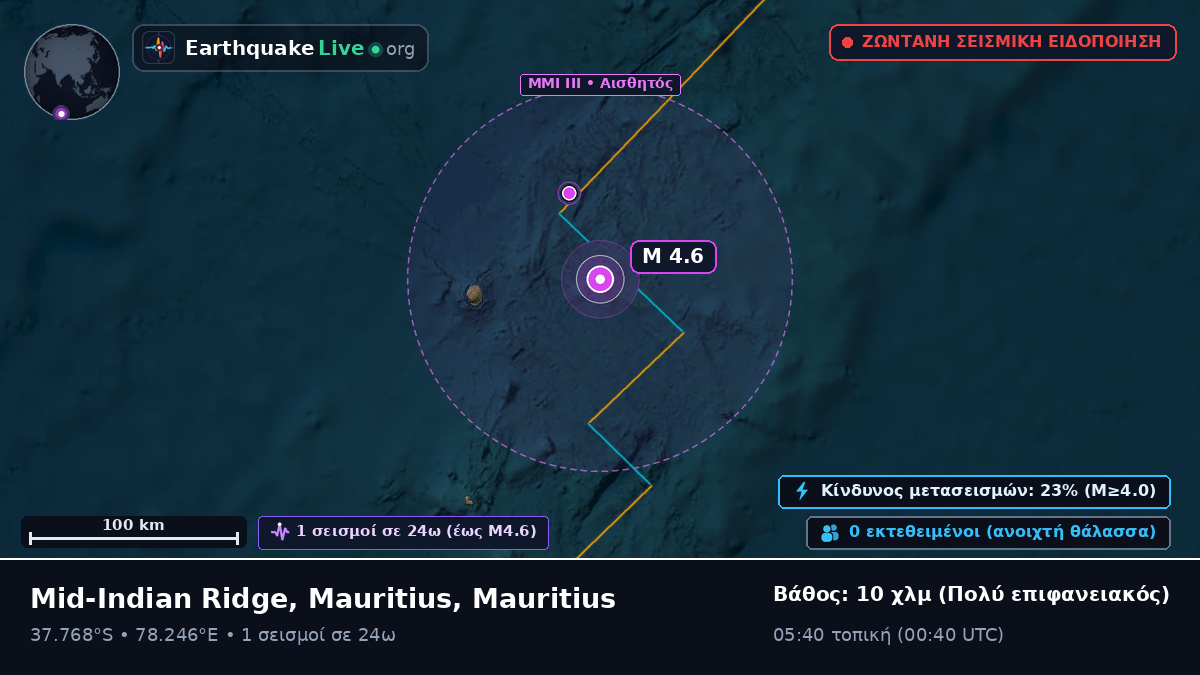 Ινδικός Ωκεανός (Mauritius)
