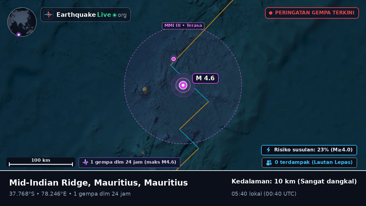 Samudra Hindia (Mauritius)