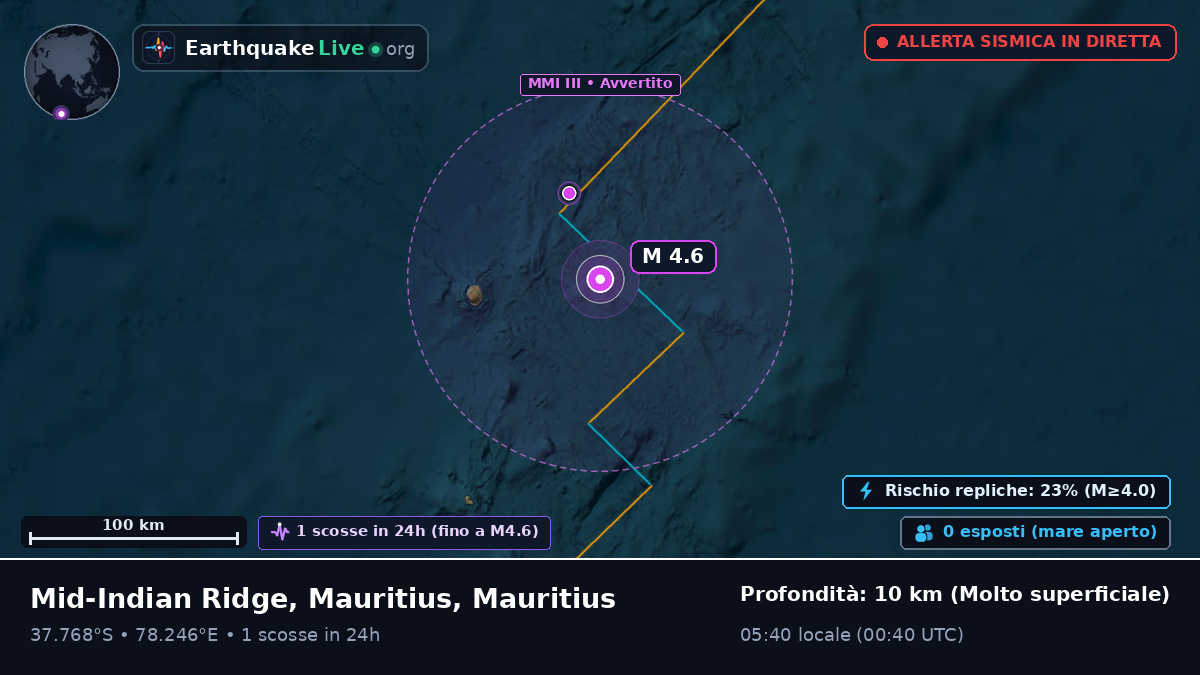 Oceano Indiano (Mauritius)