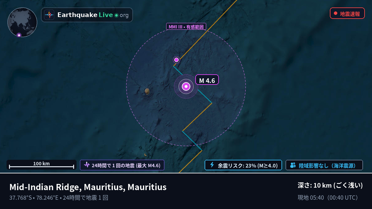 インド洋 (Mauritius)