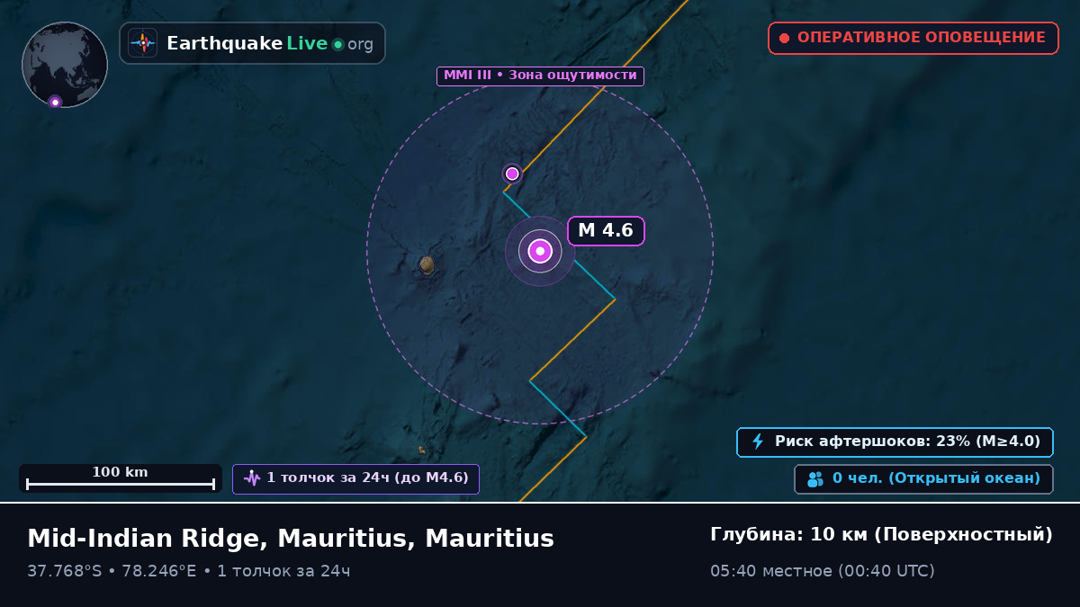 Индийский океан (Mauritius)